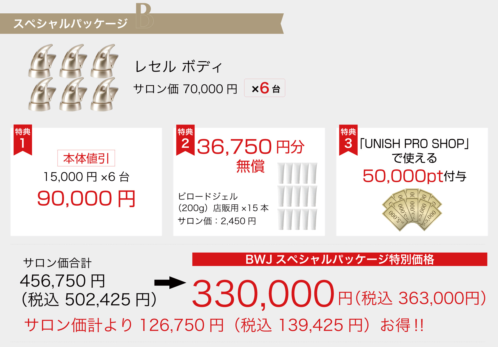スペシャルパッケージB｜レセル ボディ
