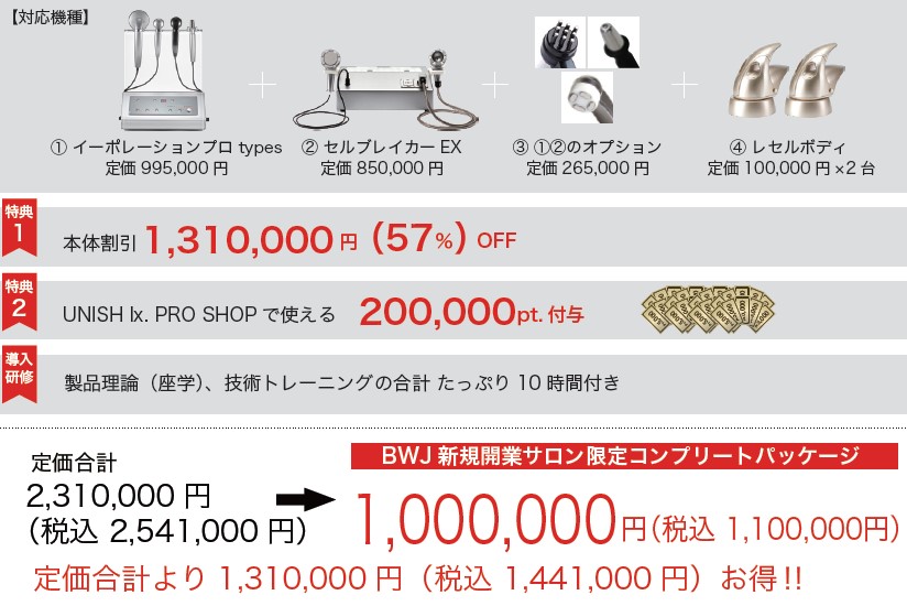 イーポレーション・プロ・タイプS + NARL517リポスティムフィット